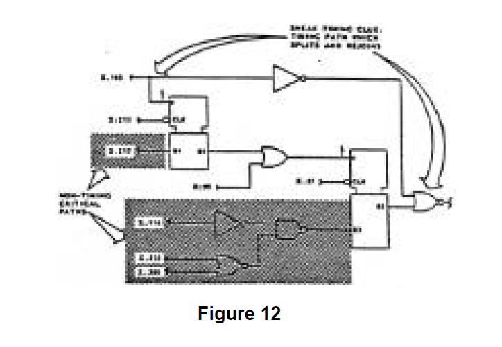 Sneak Analysis Automotive Figure 12