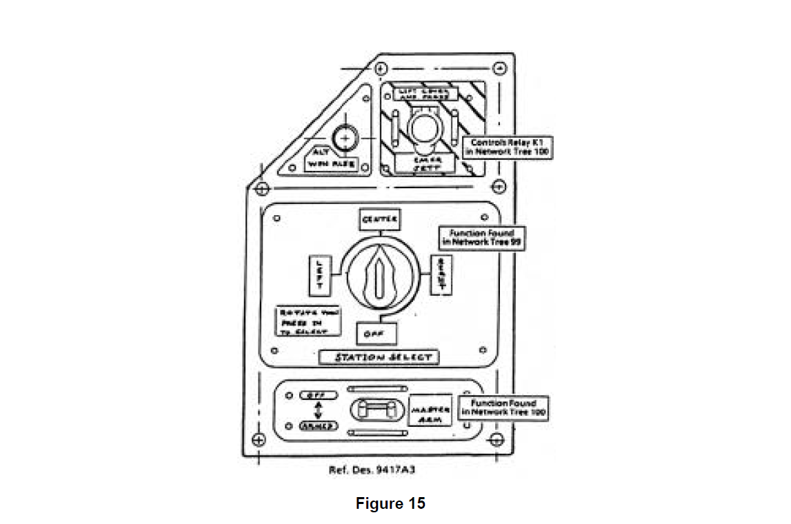 Sneak Analysis Automotive Figure 15