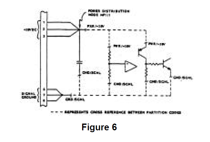 Sneak Analysis Automotive Figure 6